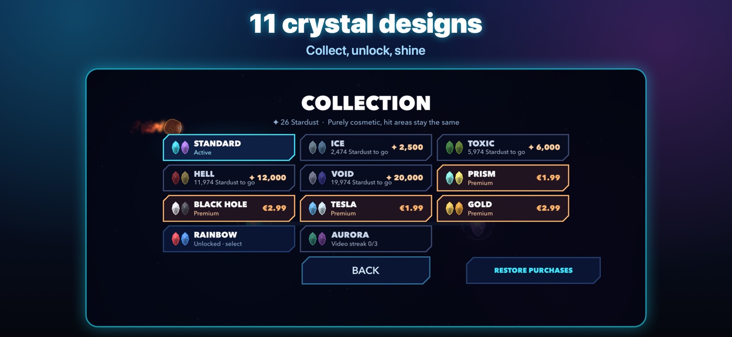 Find your crystal style